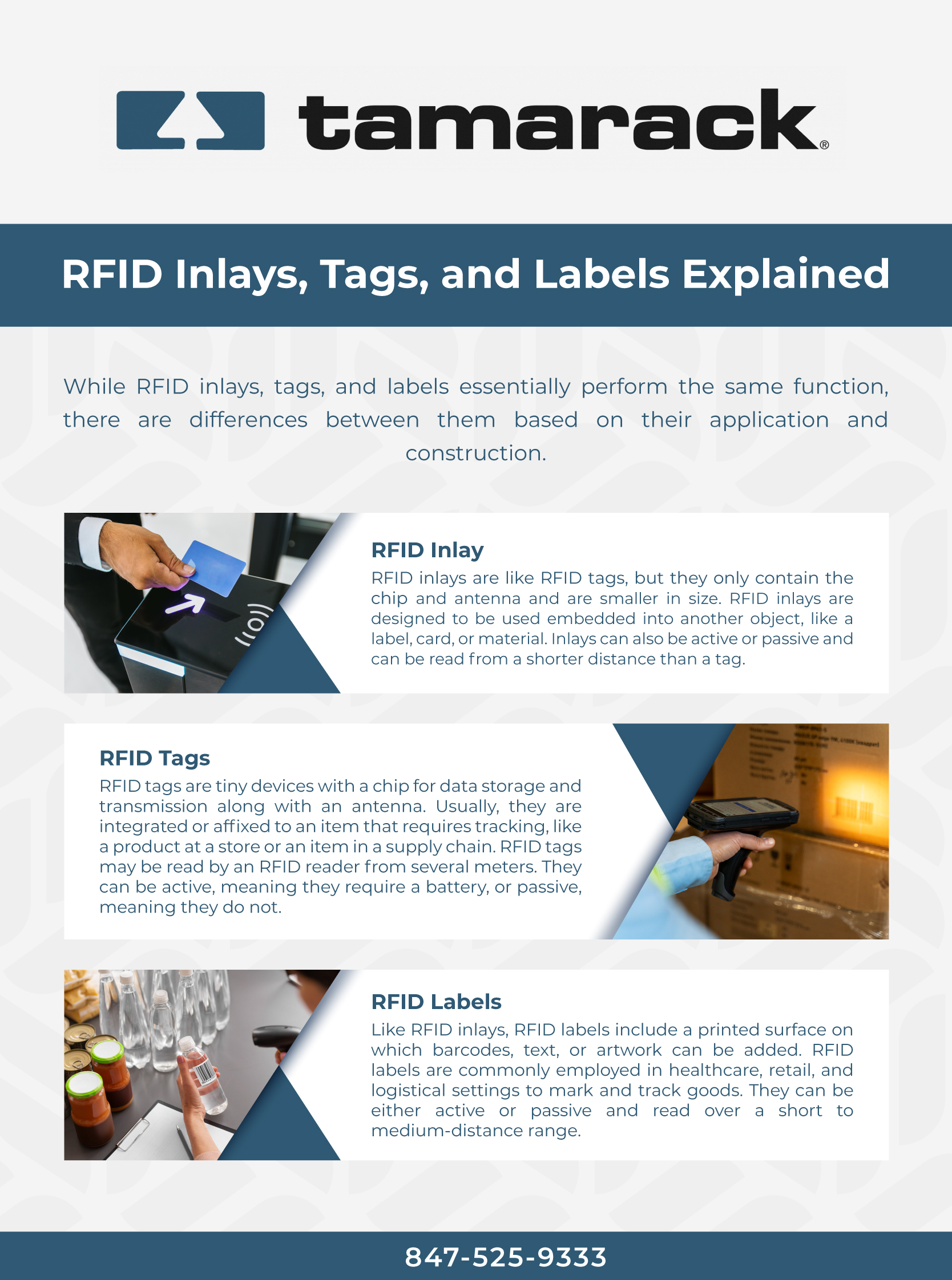 RFID Inlays, Tags, and Labels Explained - Infographic