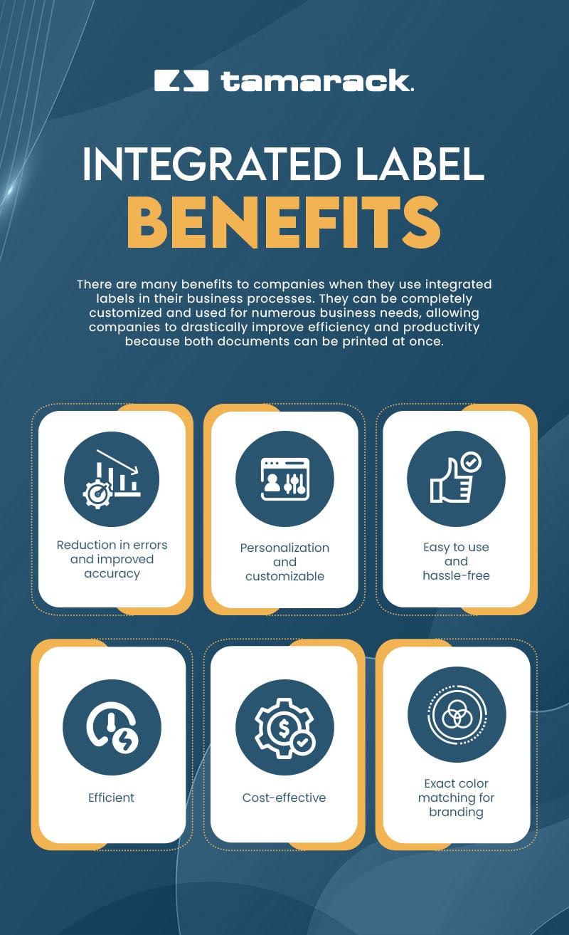 Integrated Label Benefits - Infgraphic